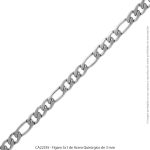 Figaro 3x1 de Acero Quirúrgico de 3 mm